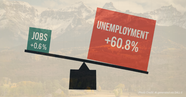 A seesaw on a Colorado silhouette shows unemployment outweighing job growth.