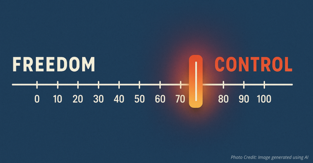 Number line showing freedom decreasing as control increases
