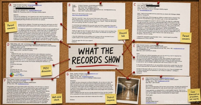 The Poudre records: How a school “safe space” became a five-year parental-rights battle