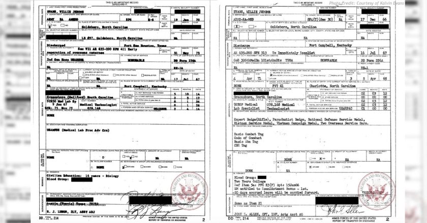 Beyond the military record: What war left behind for one family